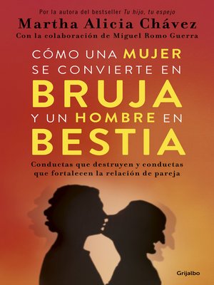cover image of Cómo una mujer se convierte en bruja y un hombre en bestia
